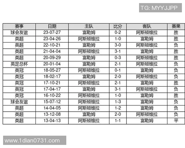 瑞典与瑞士足球赛体彩赔率分析及投注建议